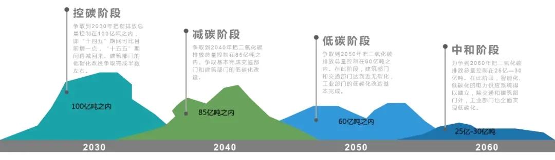 清Lv科学 |リサイクル可能な廃棄物の分別の問題点を解決する