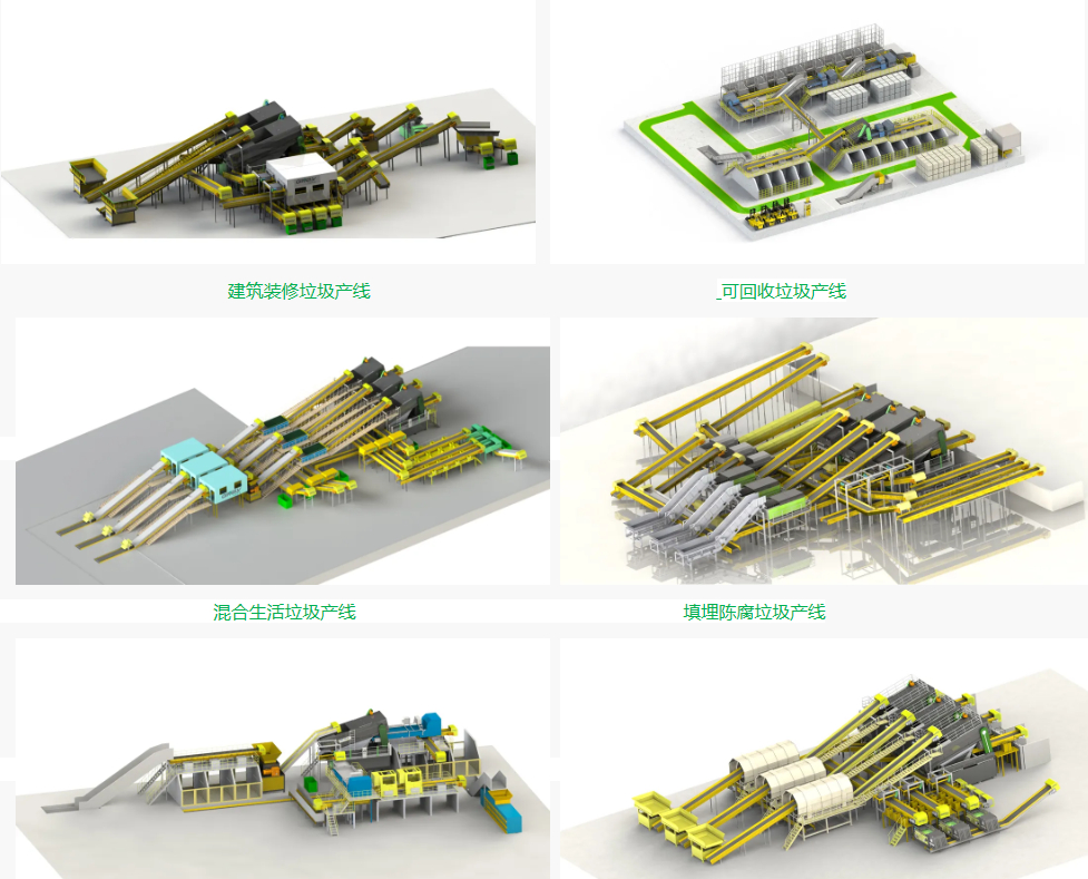 Qinglv Environmental の 6 つの固形廃棄物分別ソリューション